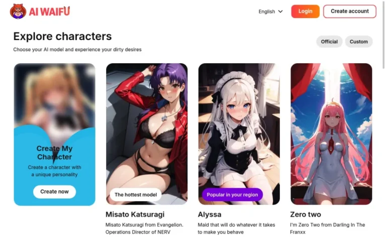 AiWaifu review